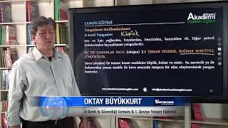Yangın Eğitici Eğitimi Sertifikası Hakkında