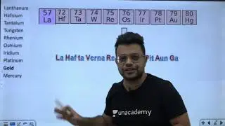 Funny trick to learn 5D transition series 😂 | D-Block Elements By Raju #shorts