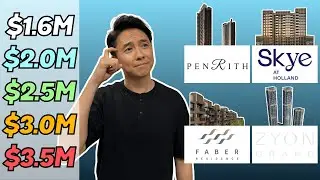 What To Buy For Each Budget? | Penrith, Faber, Zyon, Skye | #condoreviews
