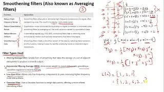 Lecture 15: FIR filter design by using the smoothening filters