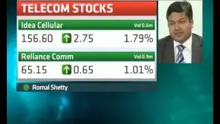 Sanjay Kapoor & KPMG's Romal Shetty On Aggressive Telecom Auction Bidding