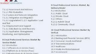 International Cloud Professional Services Market Overview, Trends & Forecast to 2019