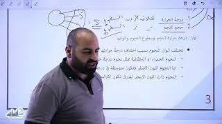 الصف العاشر 🔟 علوم الأرض 🌏 || الوحدة 2: ماهية النجوم (ج1) ✅ مع أ. #خالد_الريس 💪