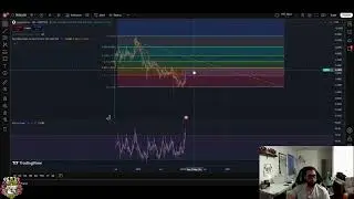LayerZero ZRO: Major Move, Next Target $3.71! #shorts