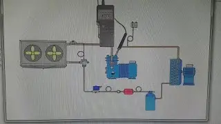 Simulation d'une panne chambre froide Diagnostic Exercice 4