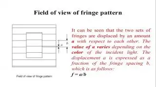 JNTUK R16 III ME II SEM METROLOGY NPLFLATNESS & NPL GAUGE INTERFEROMETERS LECTURE 22