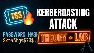 Kerberoasting Attack: Theory & Practical Lab (Full Guide 2026) | Hindi