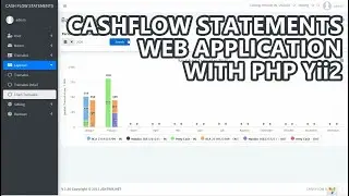 finance cashflow statements web apps with php yii2 framework