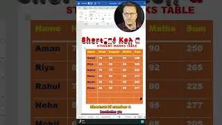 MS Word Table Shortcut Keys &ndash; 7 Important Shortcuts in Hindi | MS Word |  Shortcut Keys