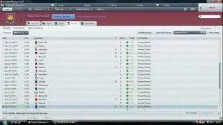 Football Manager 2012 Great Tactic