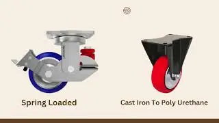 caster wheel manufacturers BY New Auto Tech India Pvt. Ltd