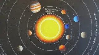 Boundaries of solar system #education #planet #solarsystem #shorts