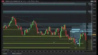 Visually Read the Order Book with Market Depth Map