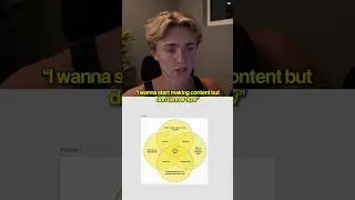 How to become a value based creator