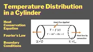 Temperature distribution in a cylinder as a function of its length SOLVED (With Timestamps)