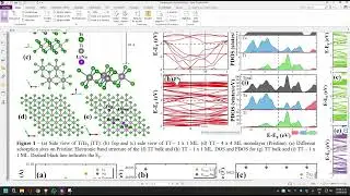 Lithium/Sodium effects on the structural and electronic properties of TiTe2 monolayers for batteries
