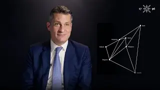 Asia in Focus Episode 2: Our Strategic Alliances Ecosystem