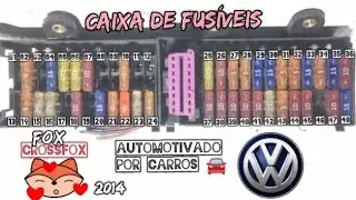 Caixa de Fus&iacute;vel CrossFox Fox 2014