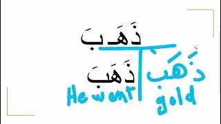 Arabic Reading Practice Lesson 3-4: Three-Letter Words with Fatha