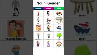 Examples of Noun Gender | Masculine feminine noun | neuter gender #grammar #education #shorts