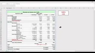 RESUMEN TARIFA T&Eacute;CNICA SERVICIO CONVENCIONAL Y DIFERENCIAL