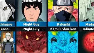 The Strongest Jutsu of Naruto Characters