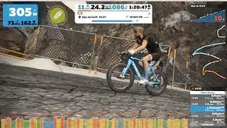 Alpe Du Zwift: Pierwsze wrażenia z godzinnego podjazdu 1000 m
