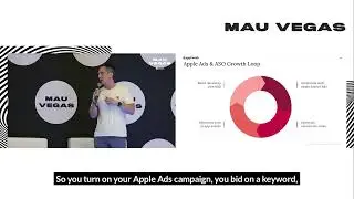 The Paid&ndash;Organic Flywheel: Apple Search Ads + ASO Working Together