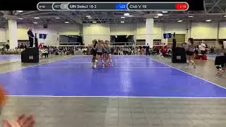 Add a title that describes your stream Tournament Name - Day 2, Match 3