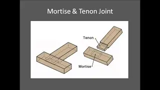 Mortise & Tenon Joint