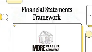 Ch 2: Framework in Preparation and Presentation of Financial Statements
