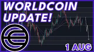 CAN WLD BREAKOUT?🔥 | WORLDCOIN (WLD) PRICE PREDICTION & NEWS 2023!