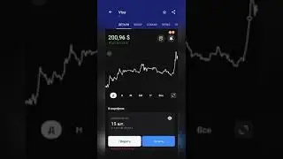 visa и paypal покупка акций #shorts