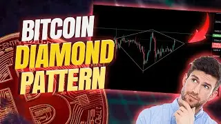 Bitcoin Diamond Pattern | 1B worth of ETH Exited Exchanges | DYDX facs 9M loss in targeted attack