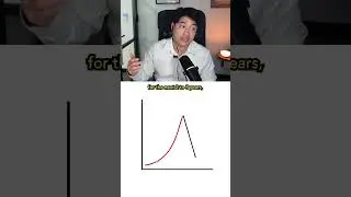 Exponential Growth VS Step Growth #shorts