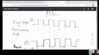 Phase Locked Loop