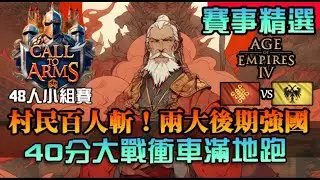 【世紀帝國4】《賽事精選》村民百人斬！後期強國對決，40分大戰衝車滿地跑｜中國vs神聖羅馬帝國｜Call To Arms｜小組賽