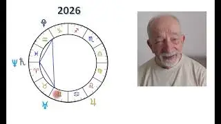2026 год и мы - Часть 2 - Сатурн и Нептун образуют благоприятную конфигурацию, которая поможет на...