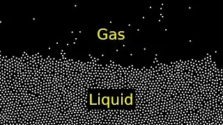 Physics simulation - forming solids, liquids and gases from particles
