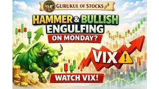 Monday Bullish Setup 🚀 | Hammer & Bullish Engulfing Can Trigger Bounce | Watch VIX