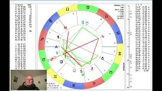 Daily horoscope Thursday, January 8, 2026 