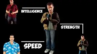 Creating Best Possible GTA Protagonist
