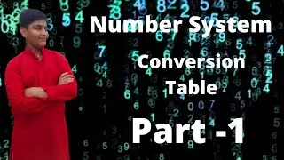 NUMBER SYSTEM CONVERSION TABLE | COMPUTER SCIENCE