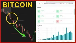 Day Trade Bitcoin With This HIGH PROBABILITY Setup