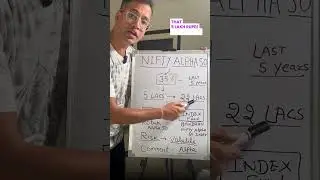 🔥🔥 90% of the people don&rsquo;t know about NIFTY ALPHA 50!!