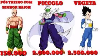 Níveis de poder Saga Cell e Android