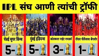 IPL संघ आणी त्यांचे ट्रॉफी / ipl teams and there tropes #ipl #iplteam #cricket #cricketlover #video