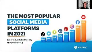 Social Media Tips For Medical Practices 2021