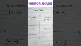 Mirror Image maths concept || Coordinate Geometry ||  Class 9 #mathstricks