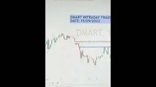Dmart Intraday #dmart #trading #sharebazar #shorts #equity